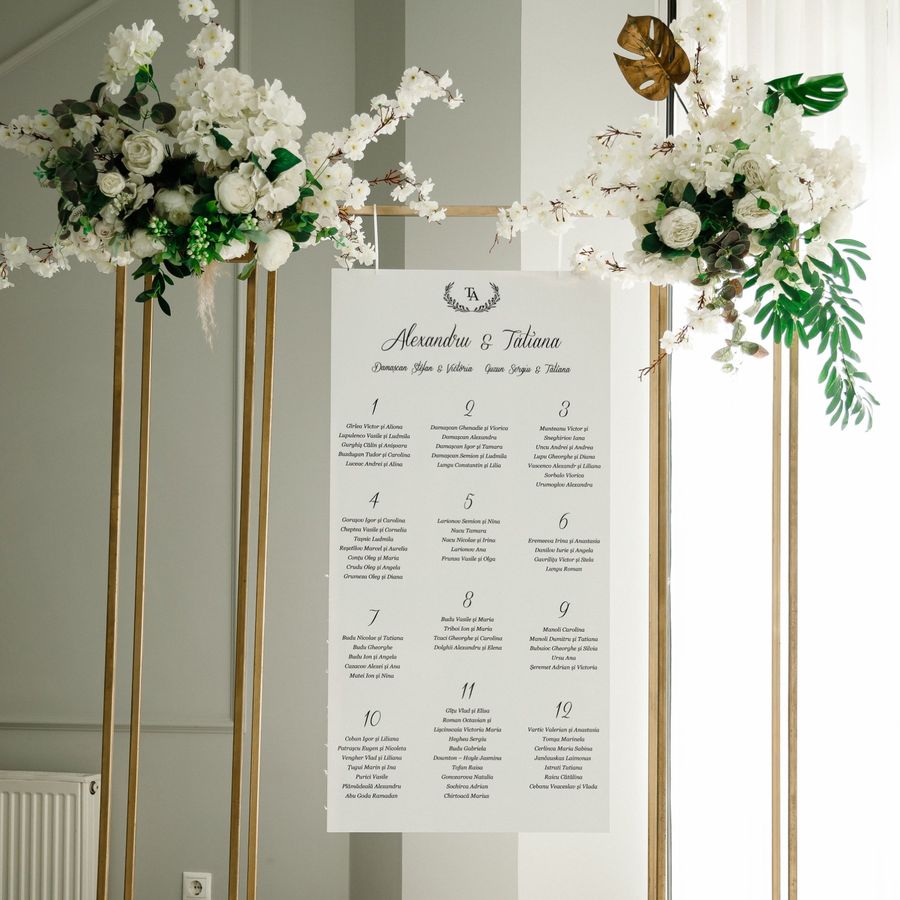 Wedding seating chart signage